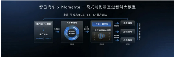 一錘定音2024中國車市盤點之八：在變革中突圍，上汽集團(tuán)破局前行