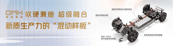 上汽集團(tuán)的2024年：創(chuàng)新求變，全力推動(dòng)新能源與智能化轉(zhuǎn)型發(fā)展