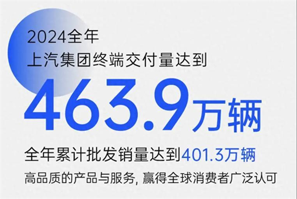 眾擎易舉，合謀宏業(yè)！上汽華為合作深評