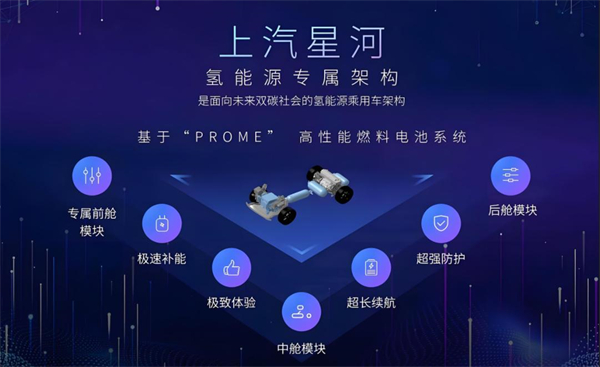 眾擎易舉，合謀宏業(yè)！上汽華為合作深評