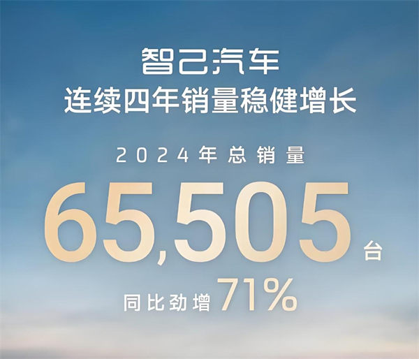 眾擎易舉，合謀宏業(yè)！上汽華為合作深評