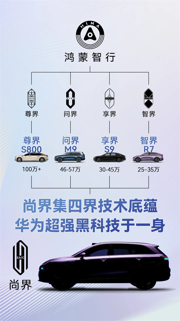 尚界確認(rèn)搭載ADS 4！頂級(jí)智駕+親民價(jià)格，下半年最值得期待的新車來(lái)了