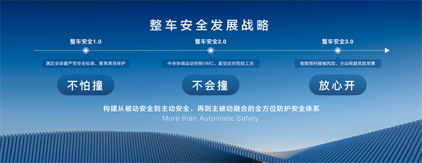 走進(jìn)用戶心，上汽最懂你