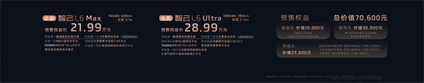 全新智己L6正式發(fā)布，預(yù)售權(quán)益價(jià)21.99萬(wàn)元~28.99萬(wàn)元 為都市精致出行而生