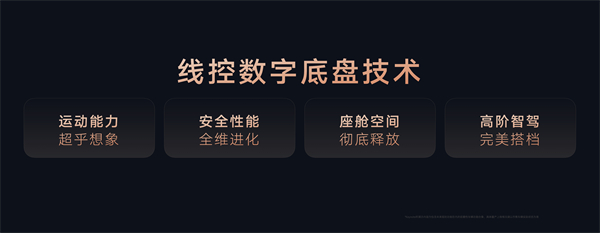 智己汽車發(fā)布線控?cái)?shù)字底盤技術(shù)，今年下半年率先量產(chǎn)上車線控底盤 開(kāi)啟“具身智能”新時(shí)代