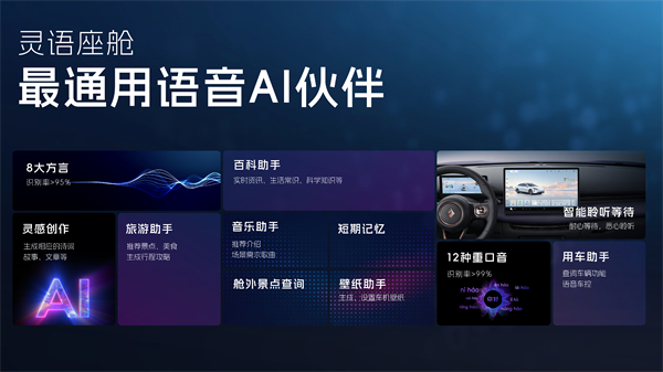 科技以民為本，上汽通用五菱全面進(jìn)化“人民的電智神車”