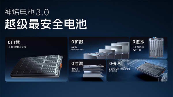 科技以民為本，上汽通用五菱全面進(jìn)化“人民的電智神車”