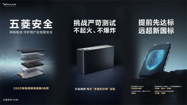 限時(shí)先享置換一口價(jià)！「10萬(wàn)級(jí)600續(xù)航中級(jí)轎車(chē)」五菱星光2025款正式上市！