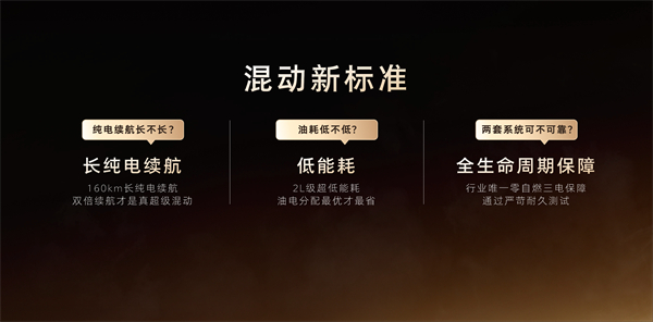 只賣長續(xù)航，真混動！榮威M7 DMH成都車展開啟預(yù)售，驚爆價9.78萬起