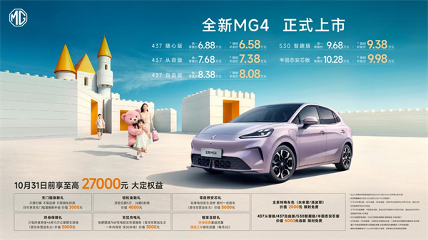 400公里性價(jià)比之王全新MG4售價(jià)6.58萬(wàn)元起 將重構(gòu)純電兩廂市場(chǎng)格局