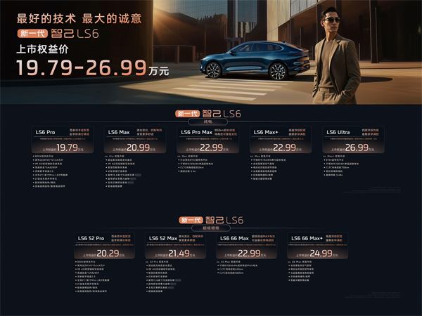19.79萬元起！新一代智己LS6震撼上市 斷代領(lǐng)先，誠意拉滿，成就20萬級(jí)大五座智能SUV市場最強(qiáng)爆品